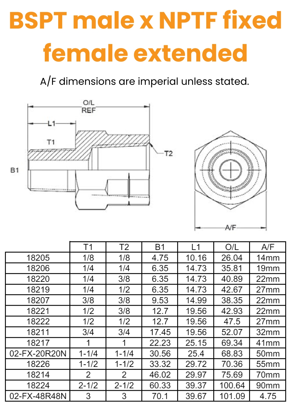 1/8 BSPT x 1/8 NPTF M/Fix Fem Ext Hydraulic Adaptor